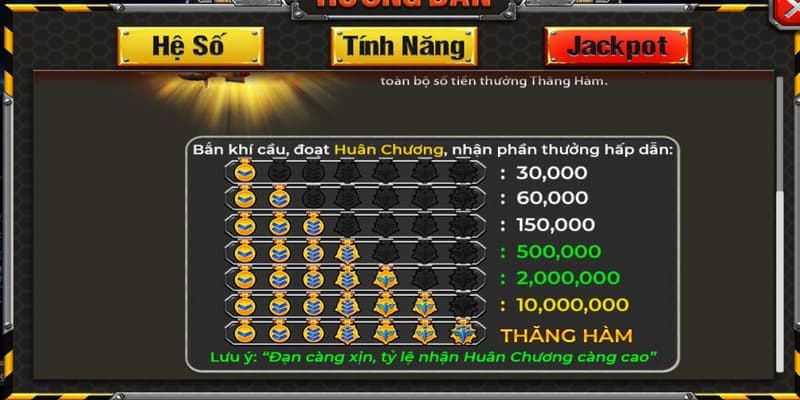 Bắn cá Đại Chiến B52 Gowin: Nhận huân chương, rinh tiền to 4 Săn đủ 7 huân chương